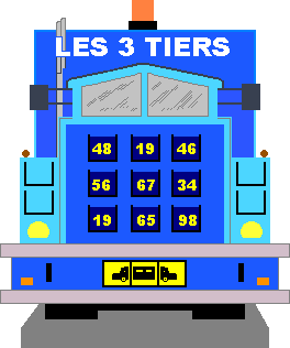 Les trois tiers