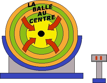 La balle au centre